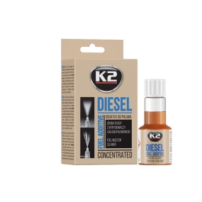 Присадки для топлива